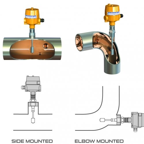 Diagram showing Viscojet installed in multiple orientations