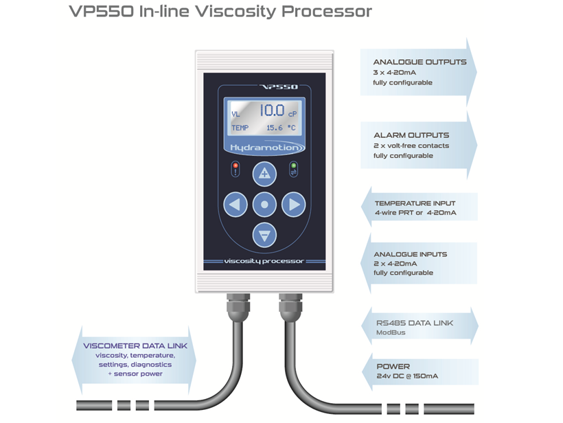 VP550 viscosity processor diagram with connectivity options