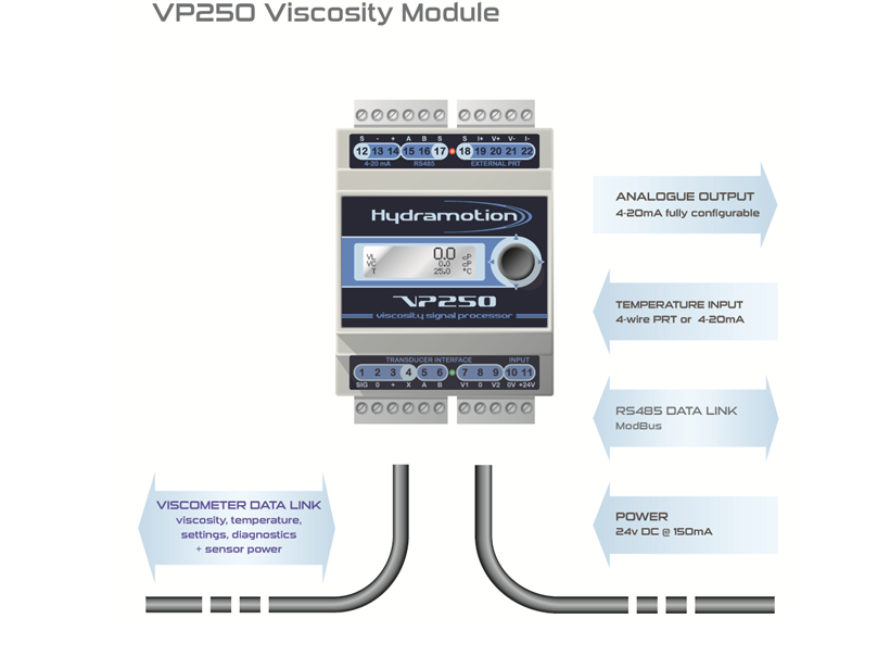 VP250 viscosity module specification diagram with connectivity options