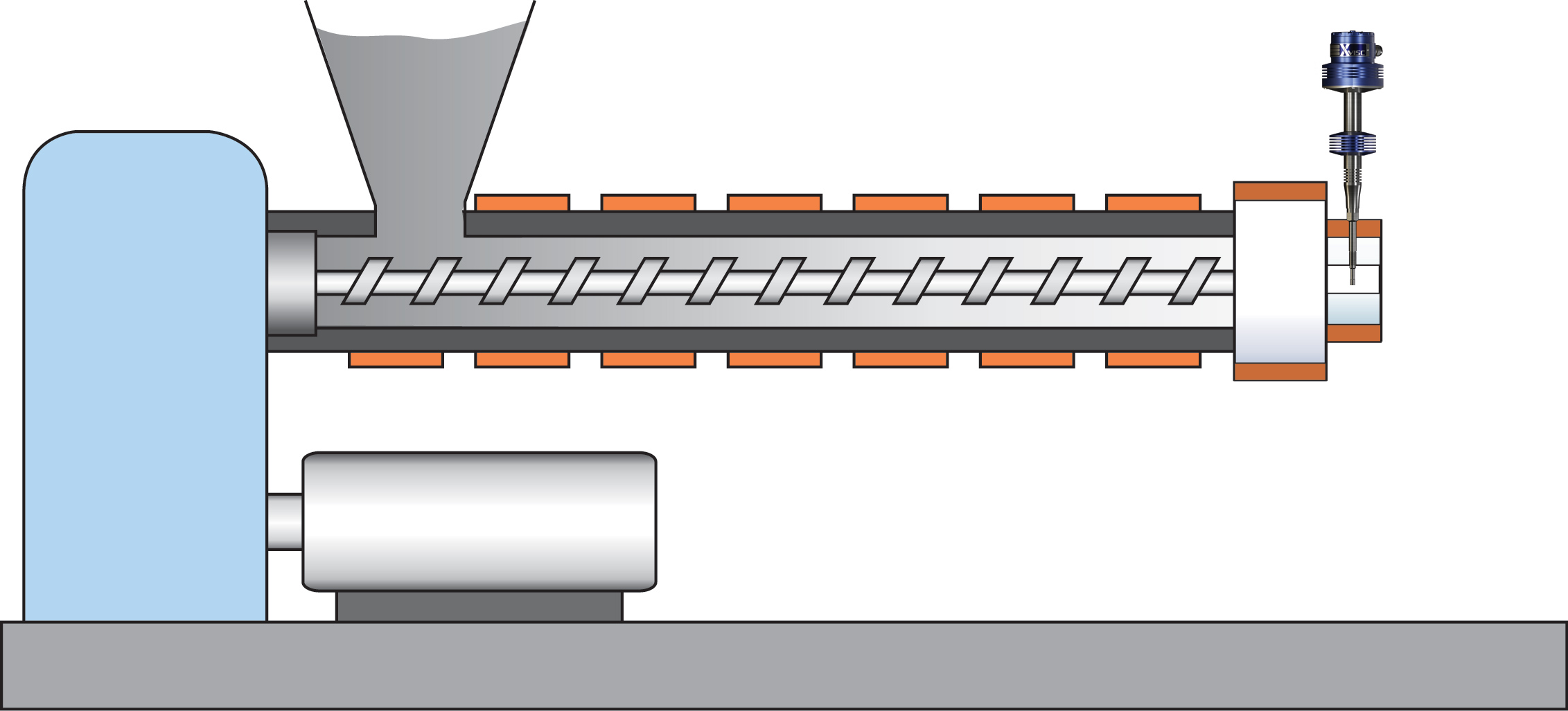 single screw extruder with viscometer installed in the die